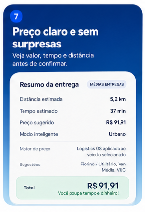 Resumo de preço no app ZIKES